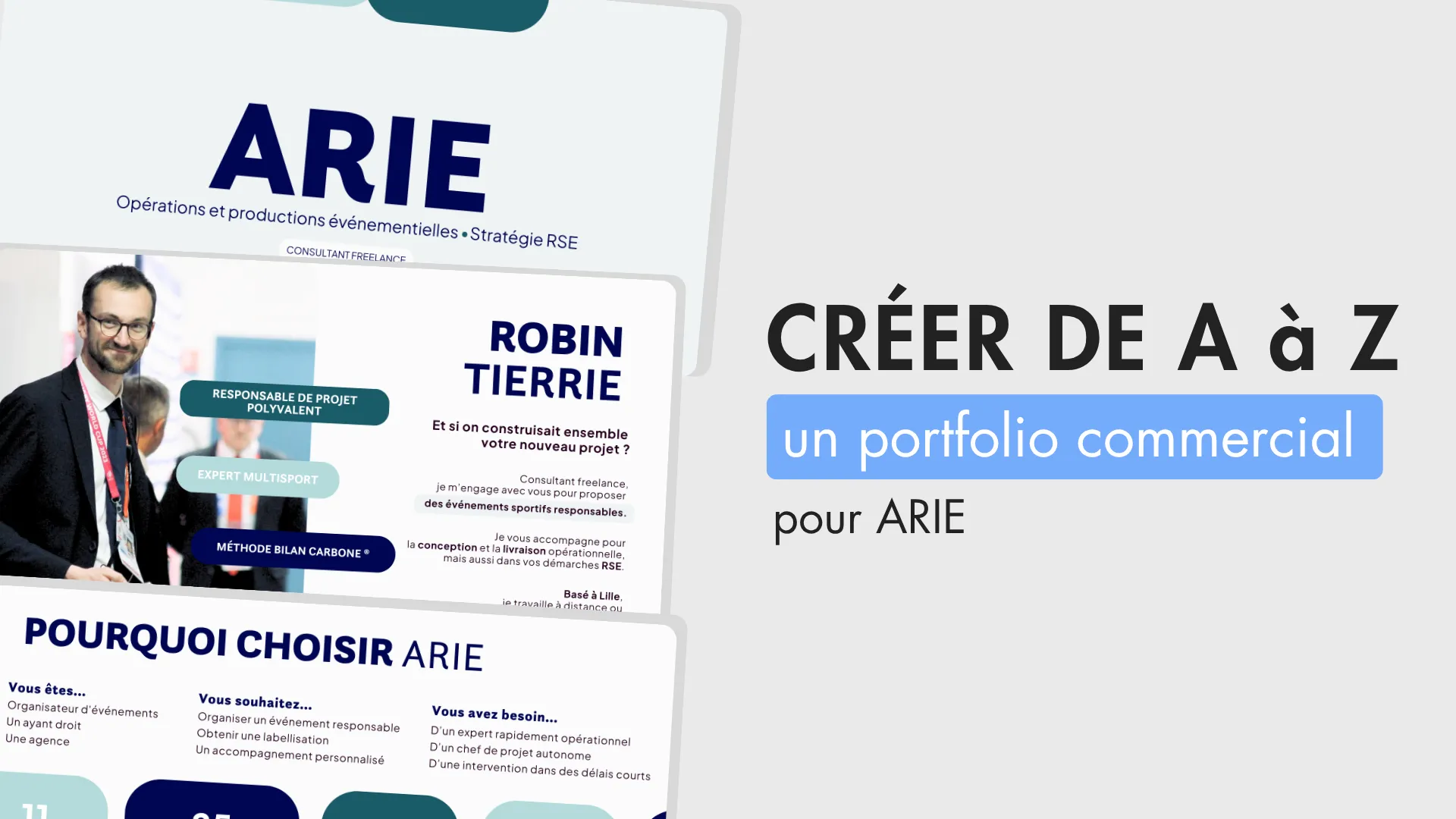 Texte : créer de A à Z un portfolio commercial pour aroe Visuels : captures d'écran du portfolio d'ARIE